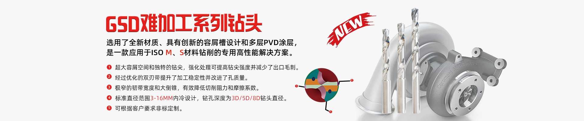 GSD030S-2030：GSD內(nèi)冷鉆頭-D20.3x86xSD20x141L_GSD內(nèi)冷鉆頭3D_青島寶利鋒數(shù)控刀具有限公司